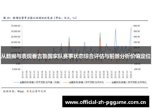 从数据与表现看吉鲁国家队赛事状态综合评估与前景分析价值定位 从数据与表现看吉鲁国家队赛事状态综合评估与前景分析价值定位